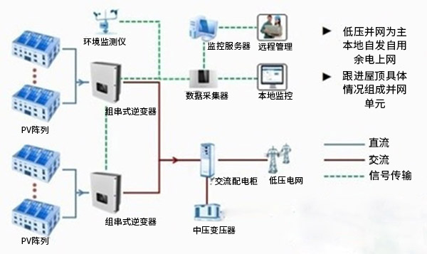 永兴集团网站