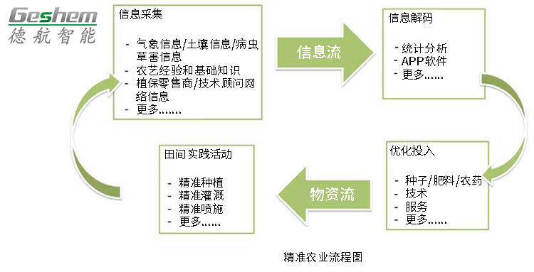 永兴集团网站