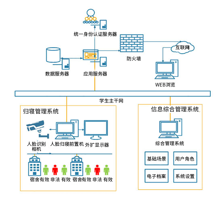 永兴集团网站