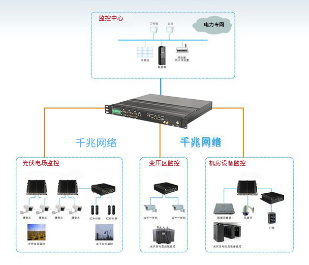 永兴集团网站