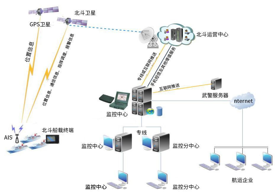 永兴集团网站