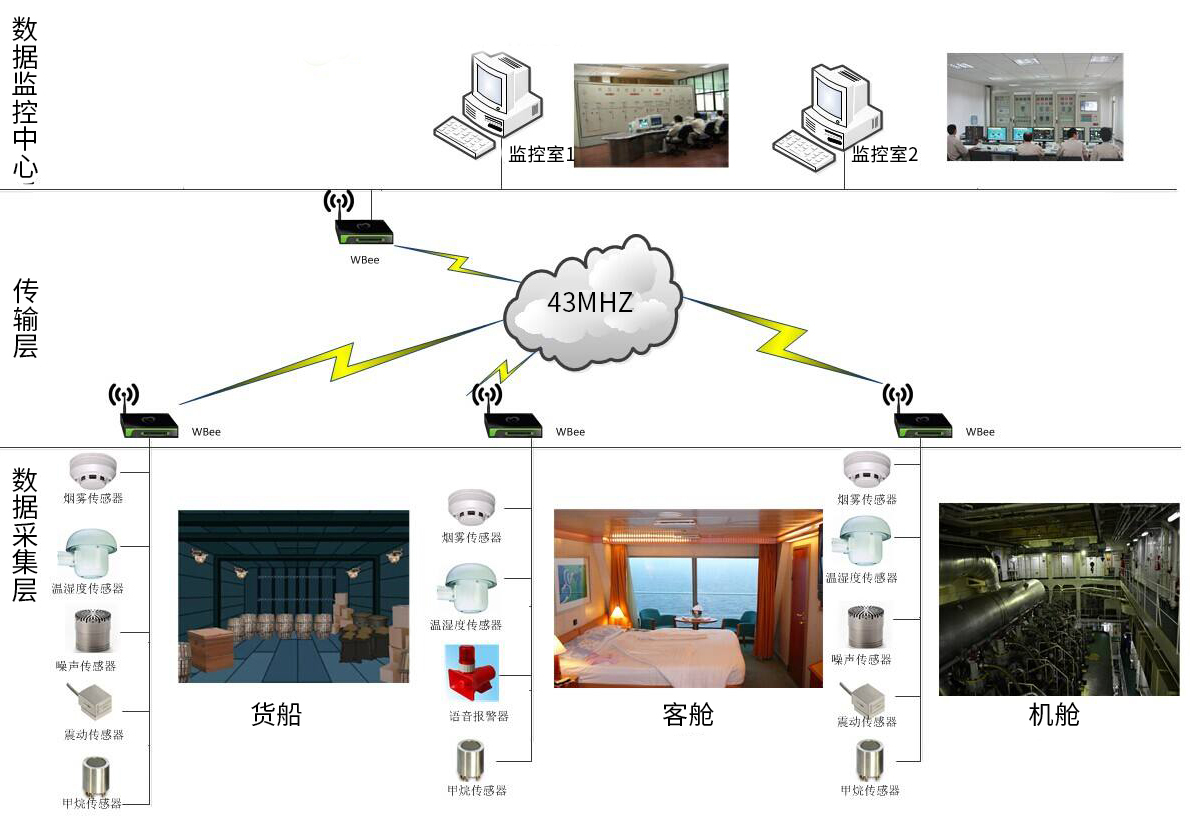 永兴集团网站