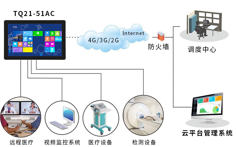 永兴集团网站