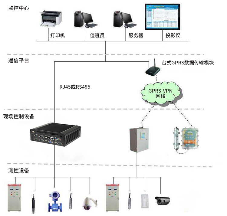 永兴集团网站