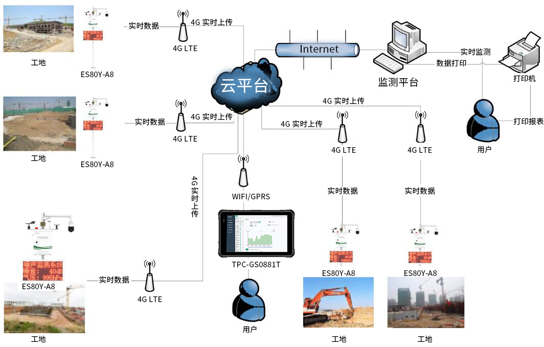 永兴集团网站