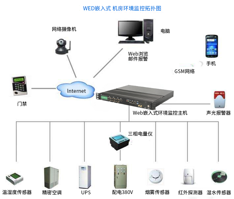 永兴集团网站