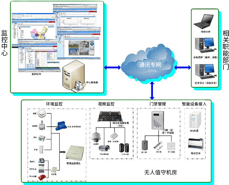 永兴集团网站