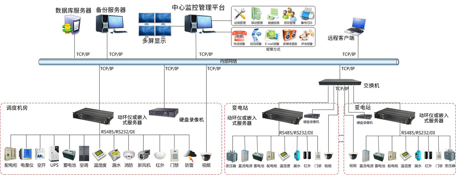 永兴集团网站