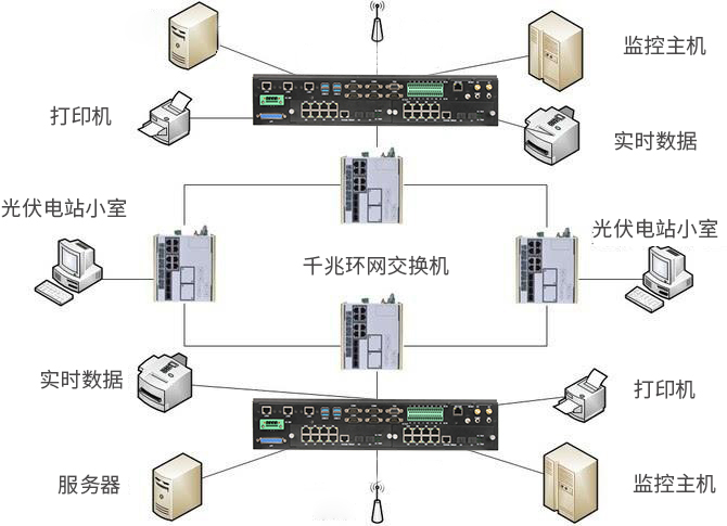 永兴集团网站