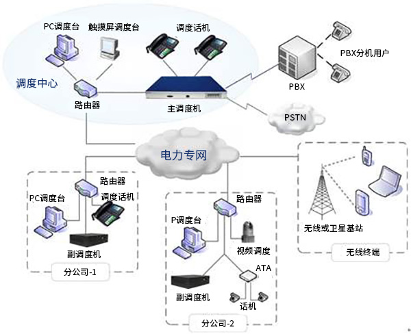 永兴集团网站