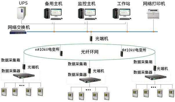 永兴集团网站