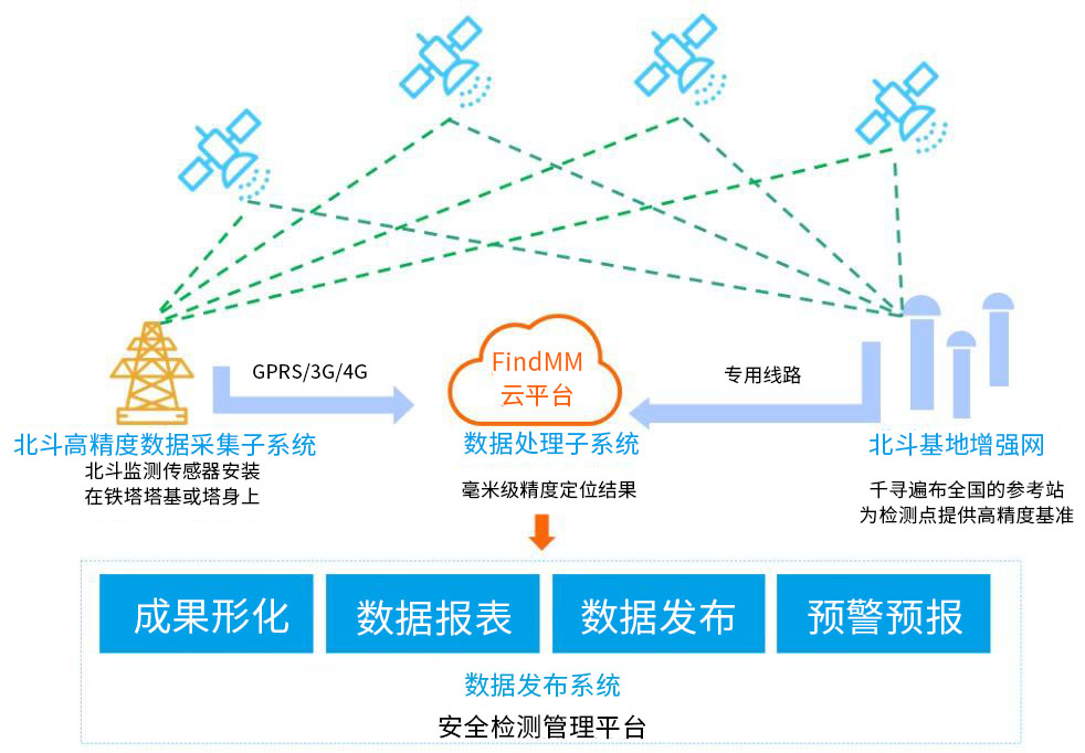 永兴集团网站