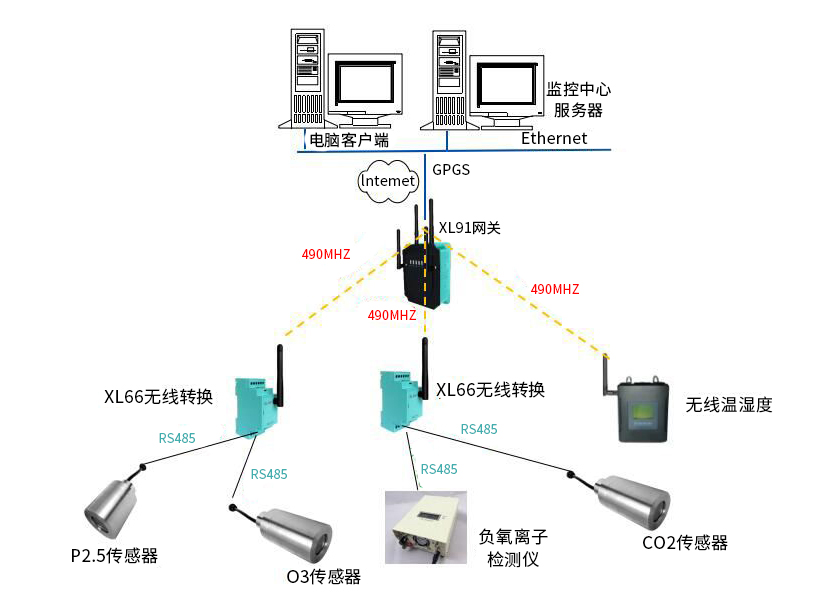 永兴集团网站