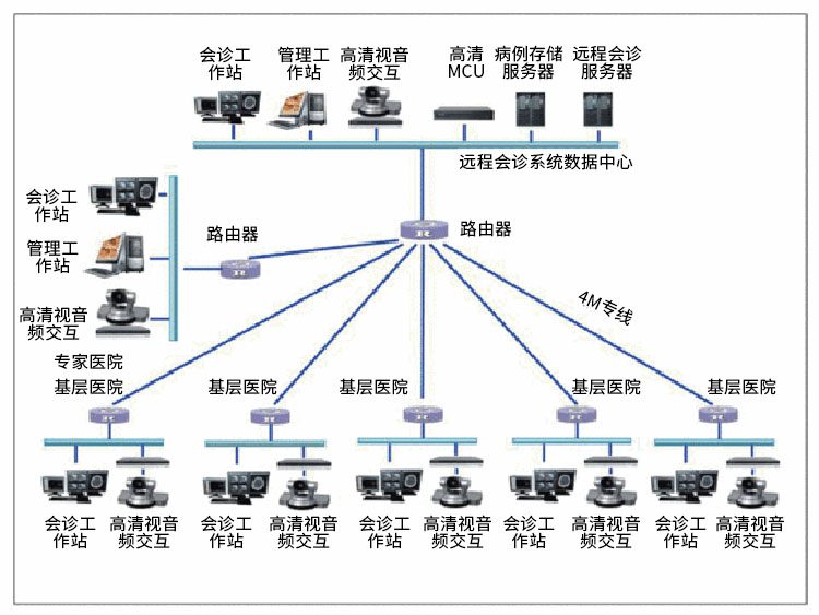 永兴集团网站