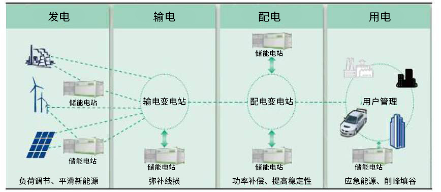 永兴集团网站