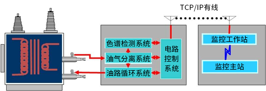 永兴集团网站