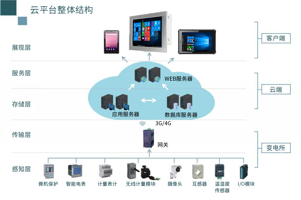 永兴集团网站