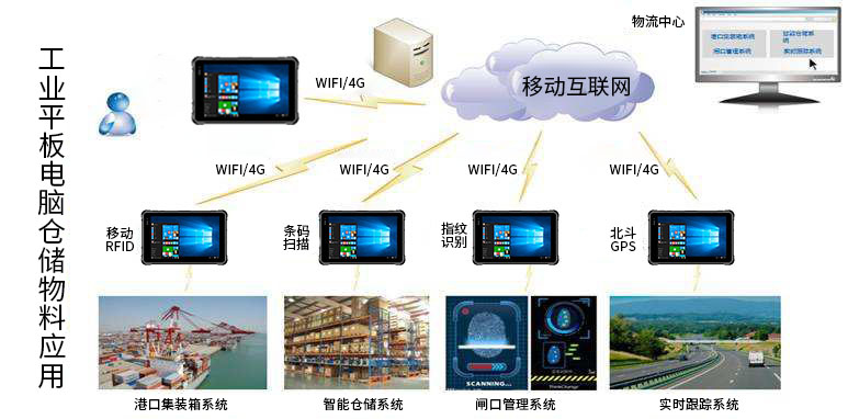 永兴集团网站