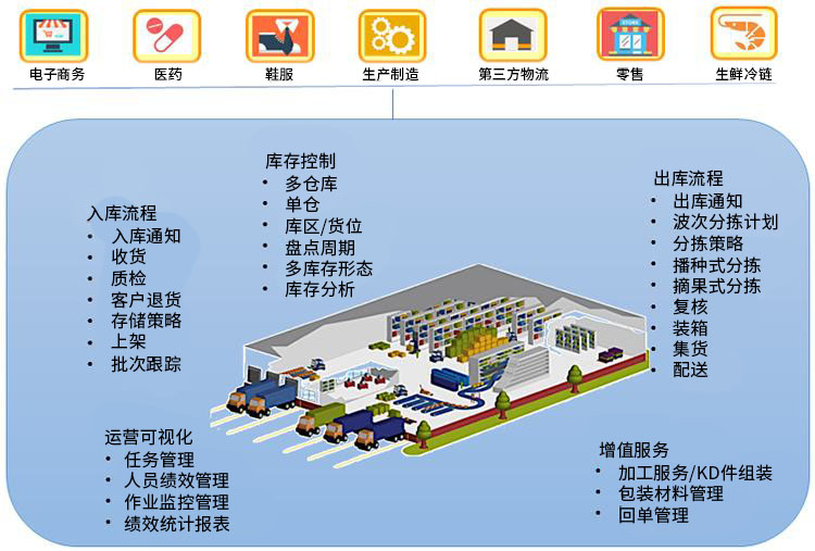 永兴集团网站