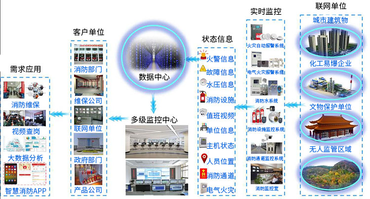 永兴集团网站