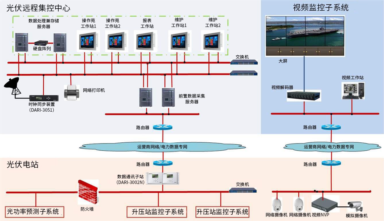 永兴集团网站