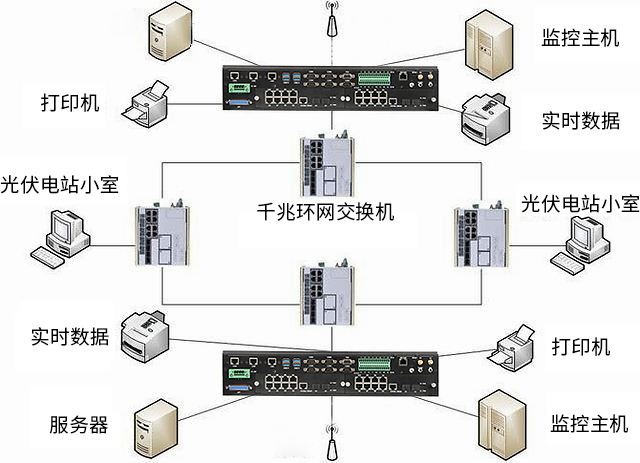 永兴集团网站