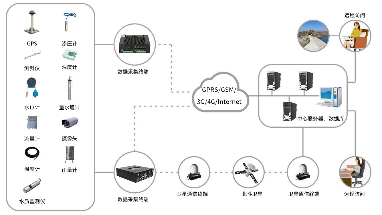 永兴集团网站