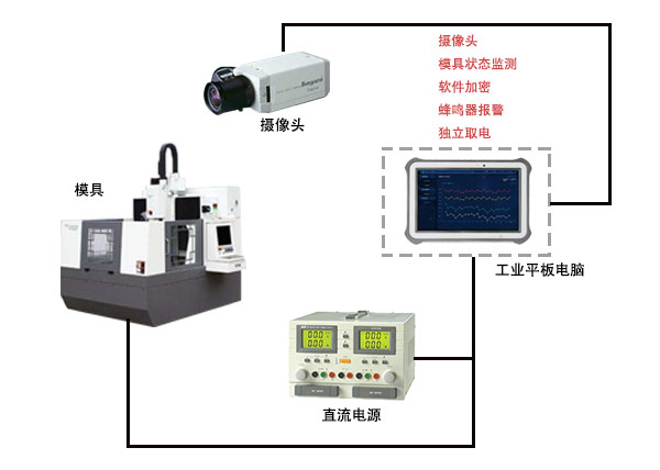 永兴集团网站