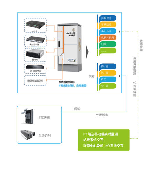 永兴集团网站,ETC