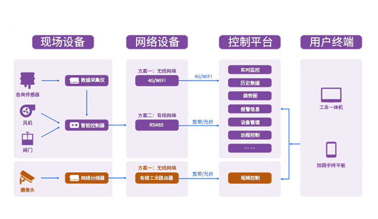 永兴集团网站