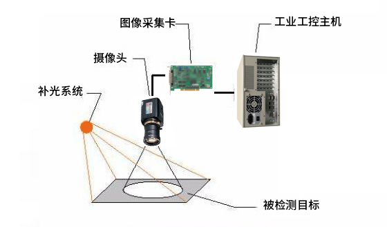 永兴集团网站