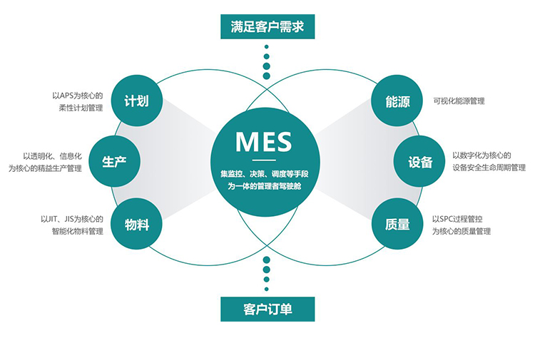 永兴集团网站