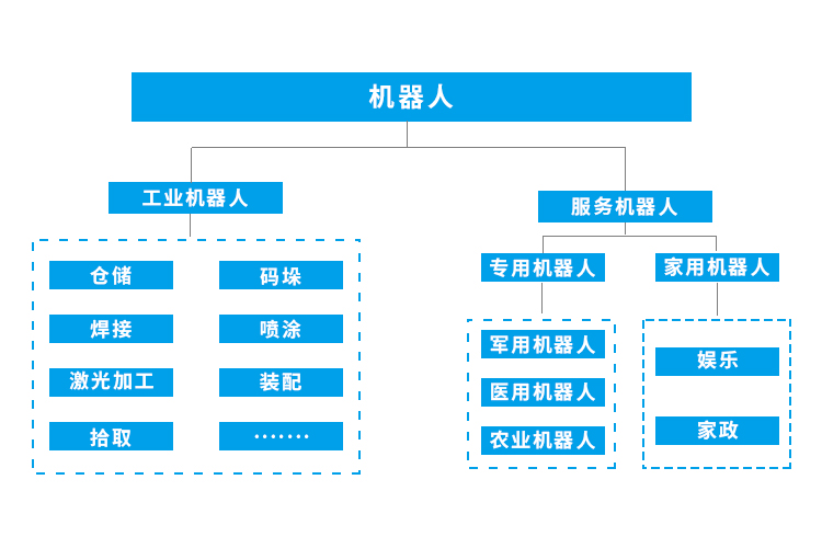 永兴集团网站