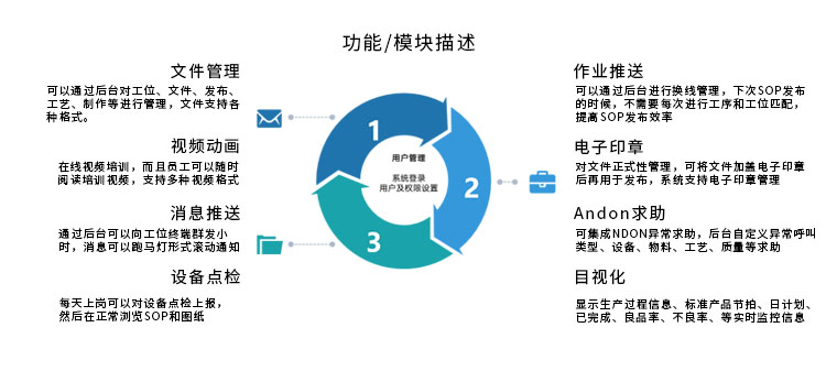 永兴集团网站