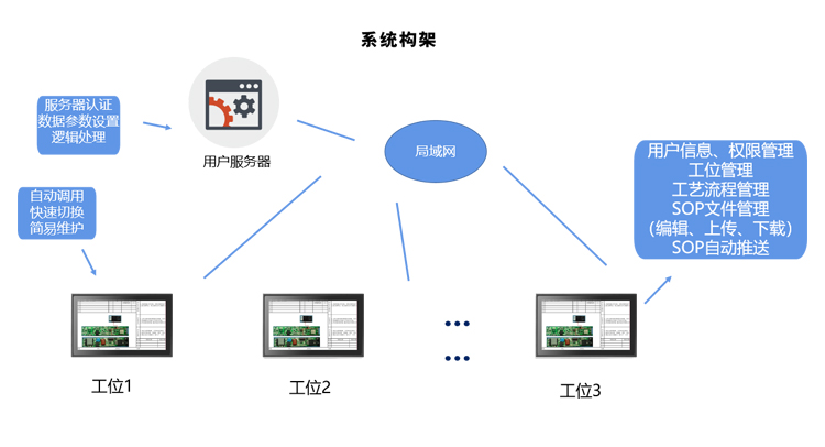 永兴集团网站